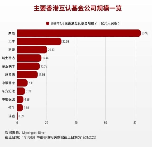 摩根证券在中国哪家公司入股了_摩根合资的劵商_