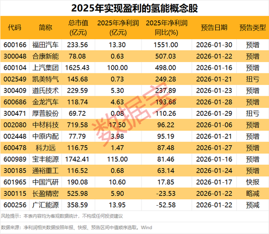 板块暴涨_某个板块突然集体拉升_