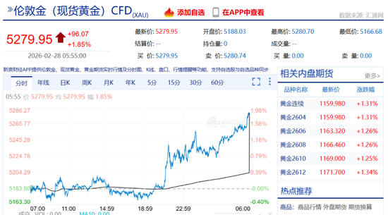 特朗普号召1月6日_特朗普宣布对伊作战方案_