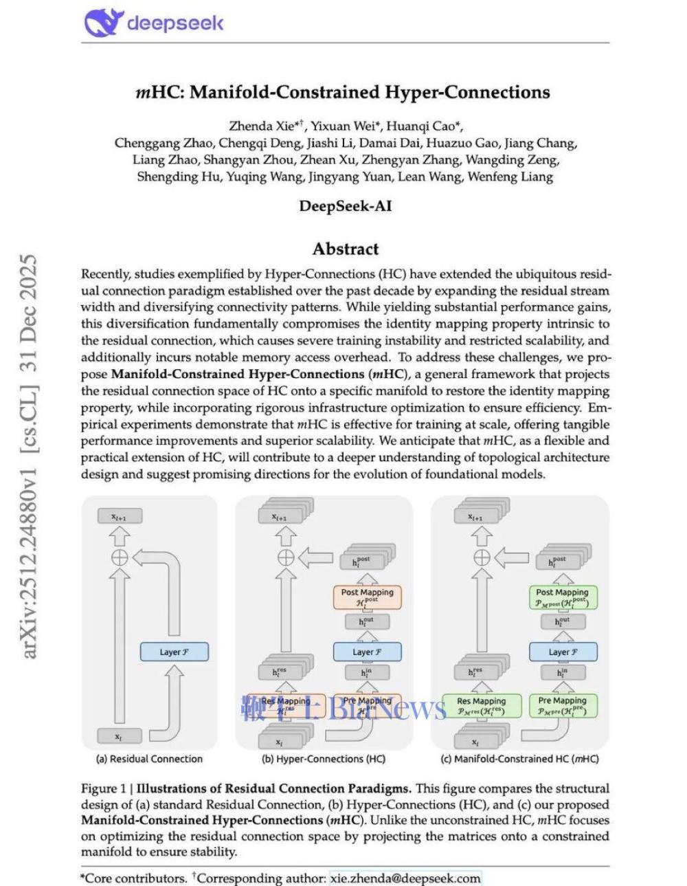梁文锋带队DeepSeek，重置深度神经网络最底层的「定海神针」_梁文锋带队DeepSeek，重置深度神经网络最底层的「定海神针」_