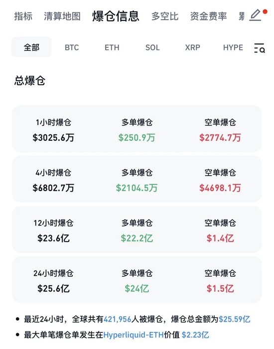 比特币万亿__比特币8万人血本无归