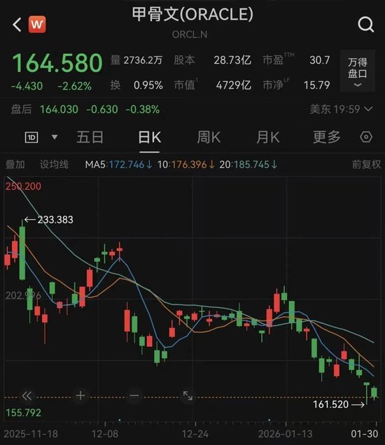 _巨头集团_科技巨头下载