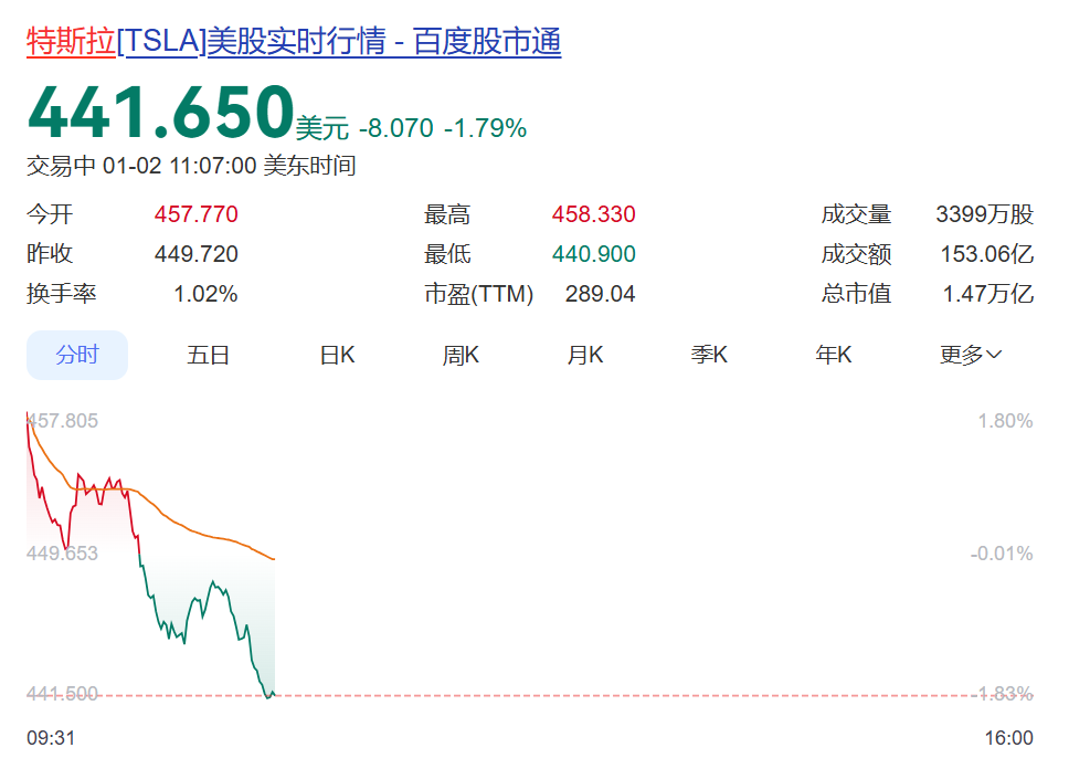 _深夜突发，金价突变！人民币拉升，中国资产大爆发_深夜突发，金价突变！人民币拉升，中国资产大爆发