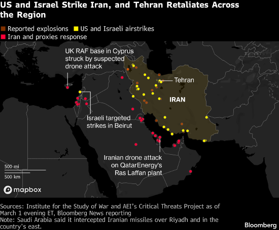 _伊朗中东局势_中东伊朗