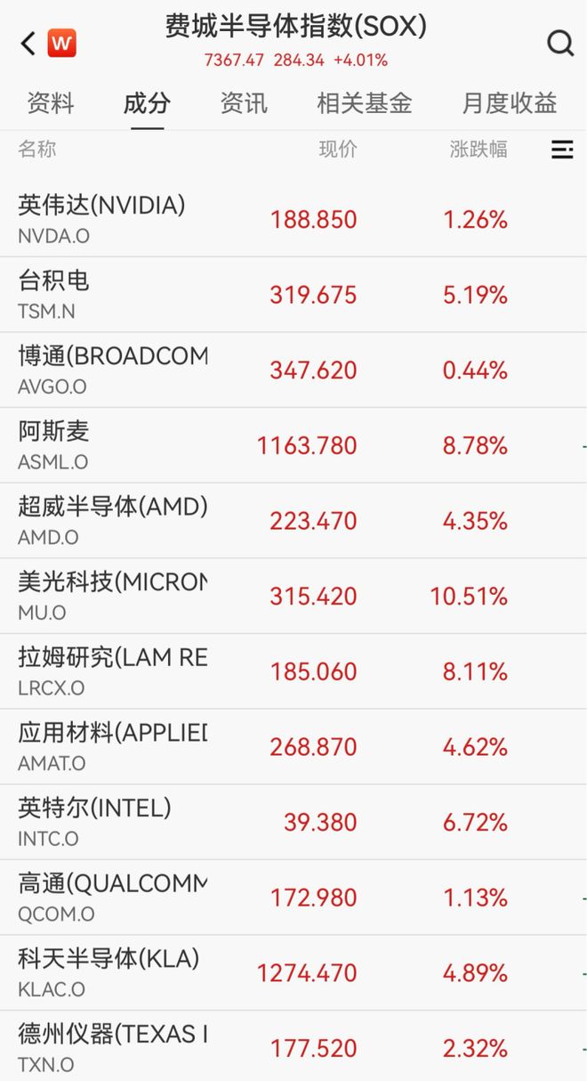 _沸腾资本_沸腾的中国