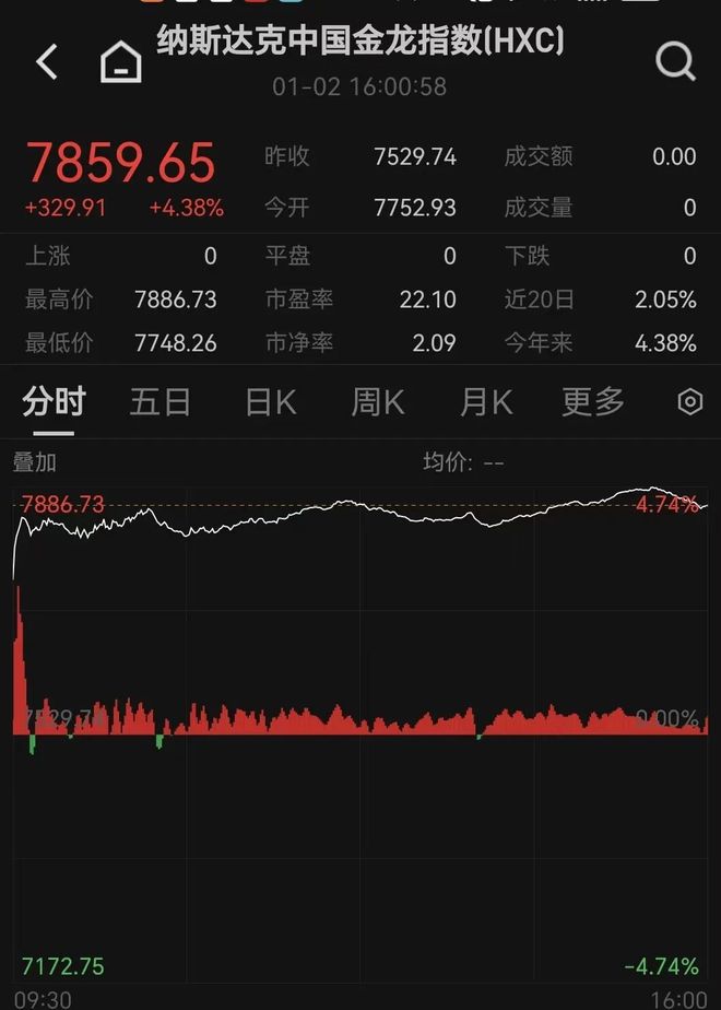 沸腾资本_沸腾的中国_