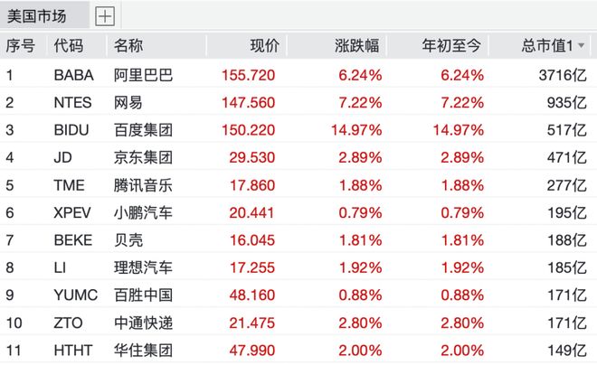 _沸腾资本_沸腾的中国