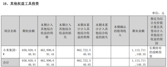 _医疗股票现在值得买吗_医业股票