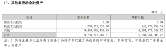 医业股票_医疗股票现在值得买吗_