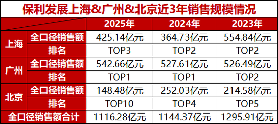 天王杀手是什么意思_天王杀北王_