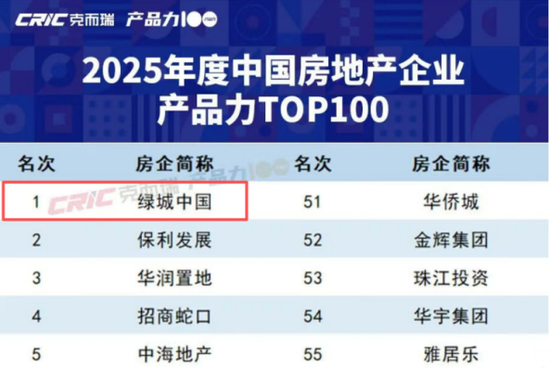 天王杀手是什么意思_天王杀北王_