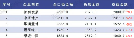 天王杀手是什么意思_天王杀北王_