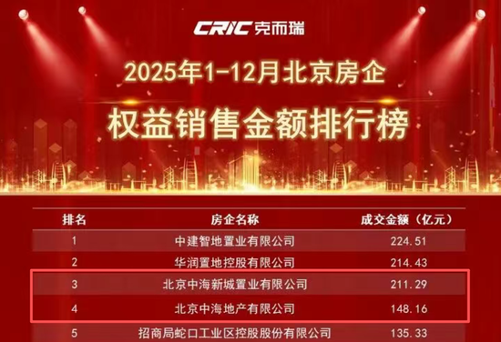 天王杀手是什么意思__天王杀北王