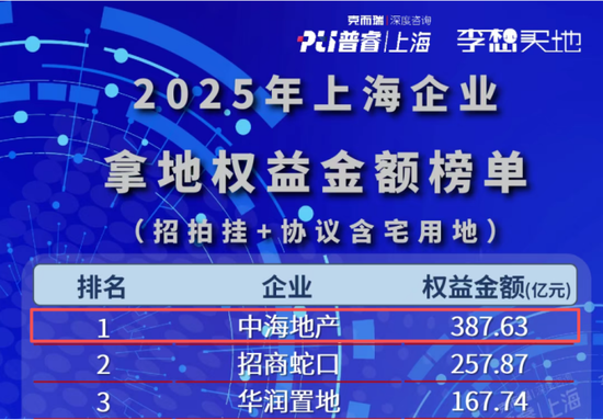 天王杀手是什么意思__天王杀北王