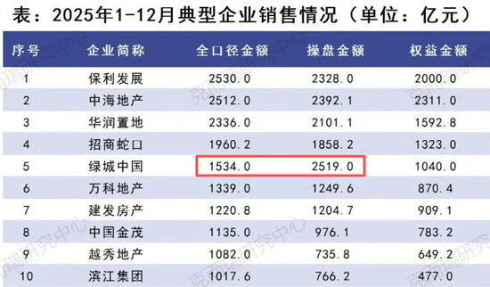 天王杀手是什么意思__天王杀北王