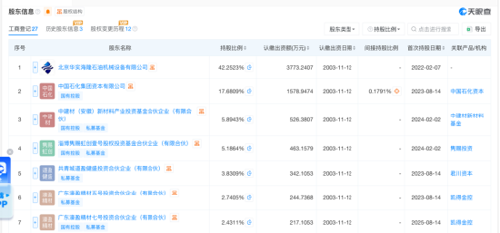 上海广电主持人__上海电视台董事长