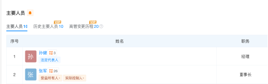 上海电视台董事长_上海广电主持人_