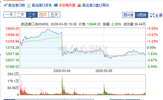 海峡航运股份有限公司__海南海峡航运股份