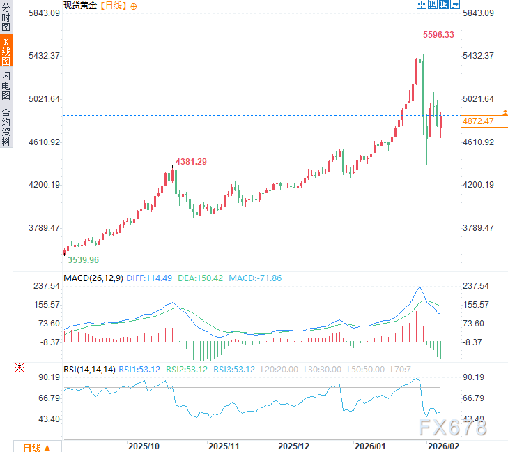 伊朗终于出手反击了__伊朗反应