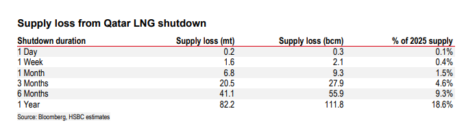 卡塔尔工业电压_卡塔尔工业_