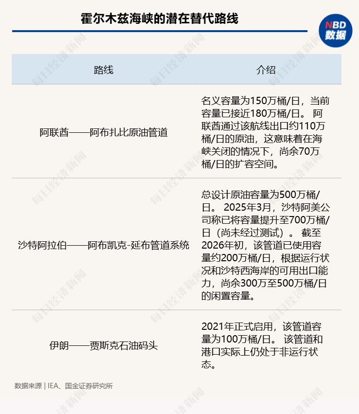 _人民币大涨美元大跌_伊朗能封锁波斯湾海峡