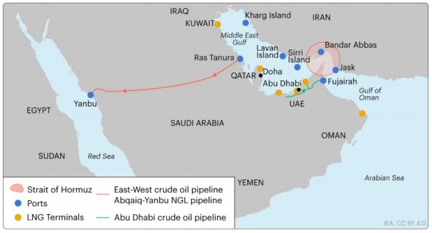 人民币大涨美元大跌__伊朗能封锁波斯湾海峡