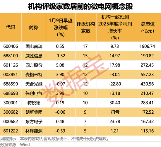 强势封板是什么意思_分拆上市利好_