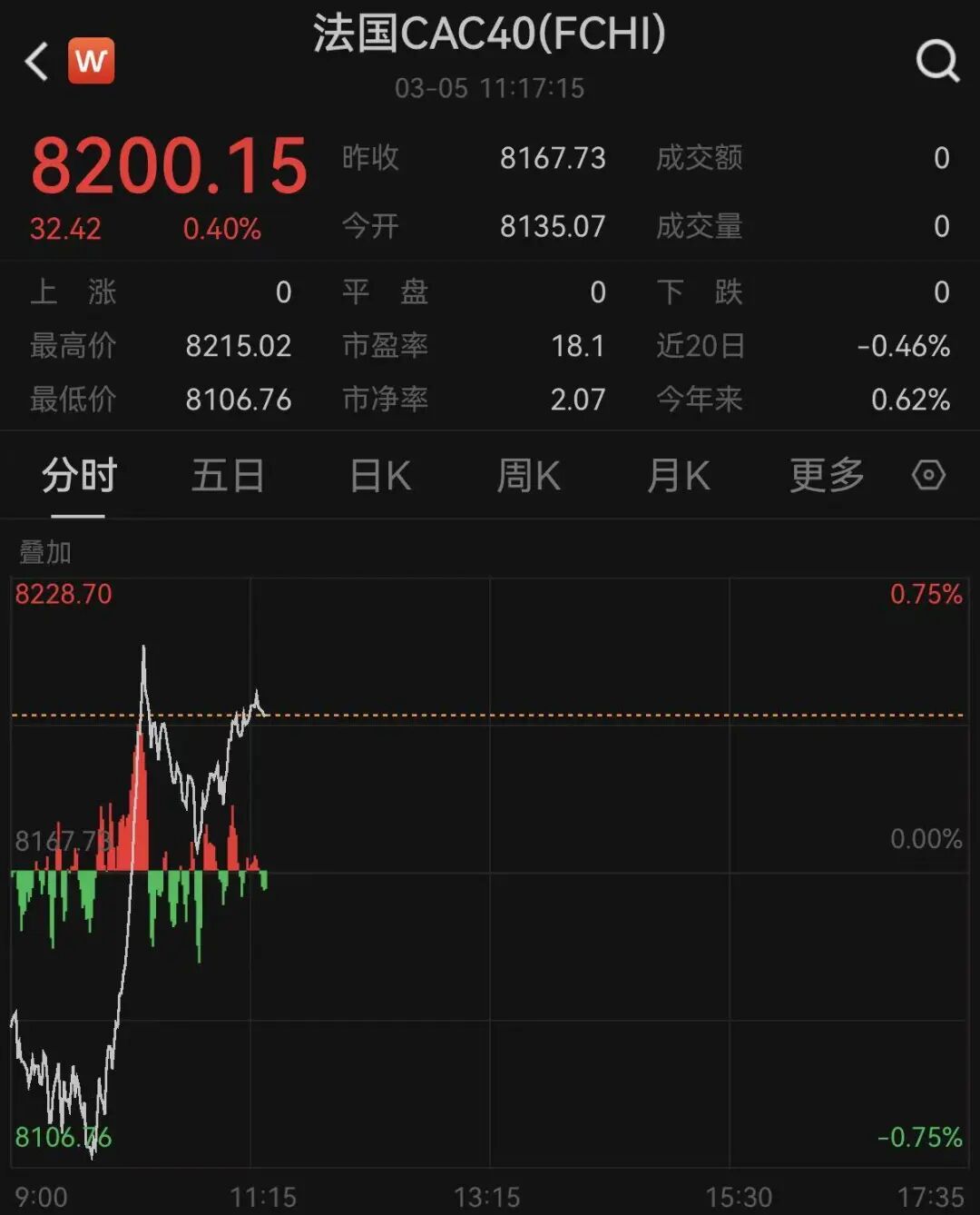 _中东原油价格_原油白银