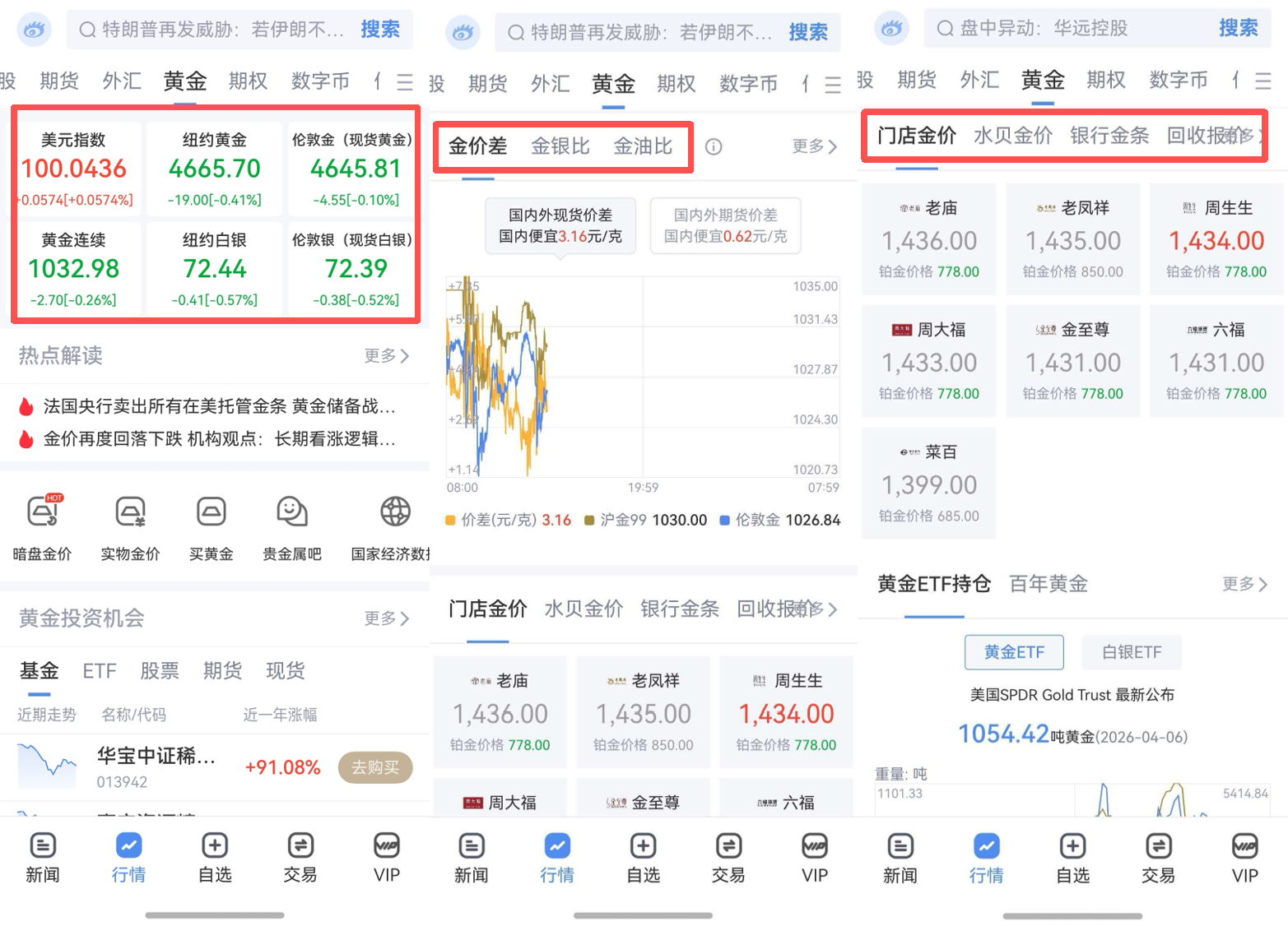 新浪财经频道app_新浪网财经频道_