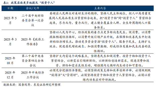“该省省、该花花”——中国消费的“K型分化”__“该省省、该花花”——中国消费的“K型分化”