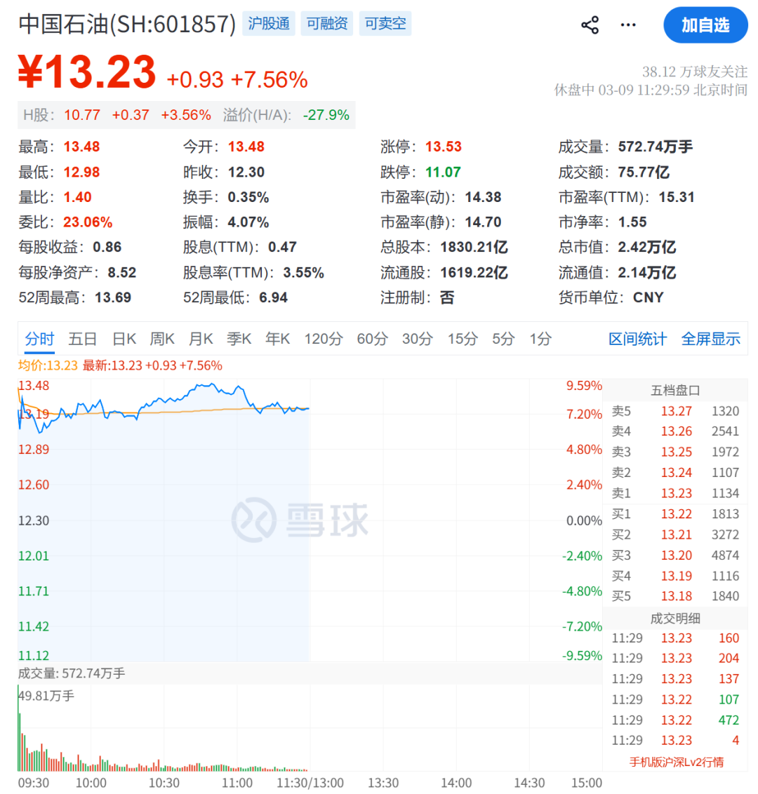 “黑色星期一”！刚刚，又一次见证历史__“黑色星期一”！刚刚，又一次见证历史