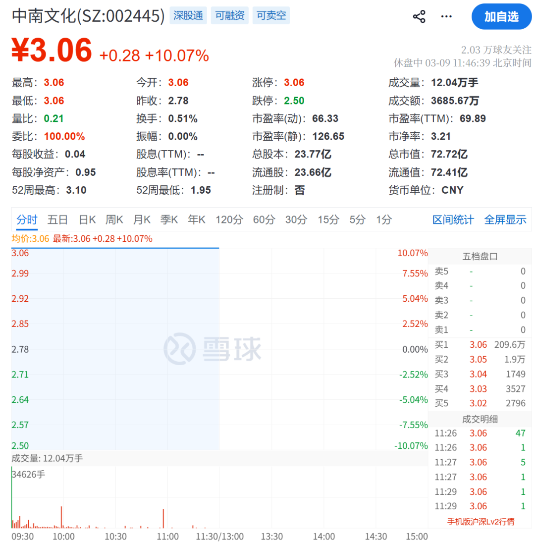 “黑色星期一”！刚刚，又一次见证历史_“黑色星期一”！刚刚，又一次见证历史_
