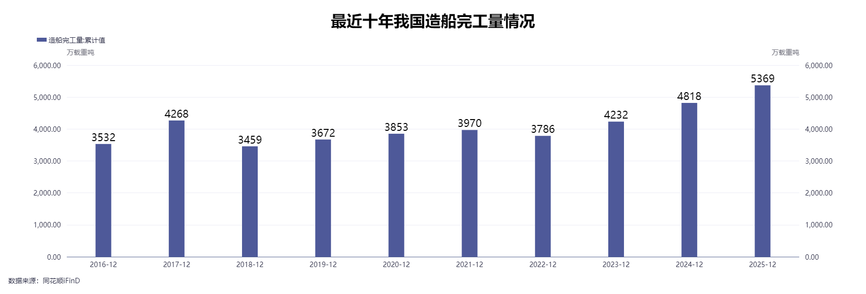 中国民营船企_民营造船企业_
