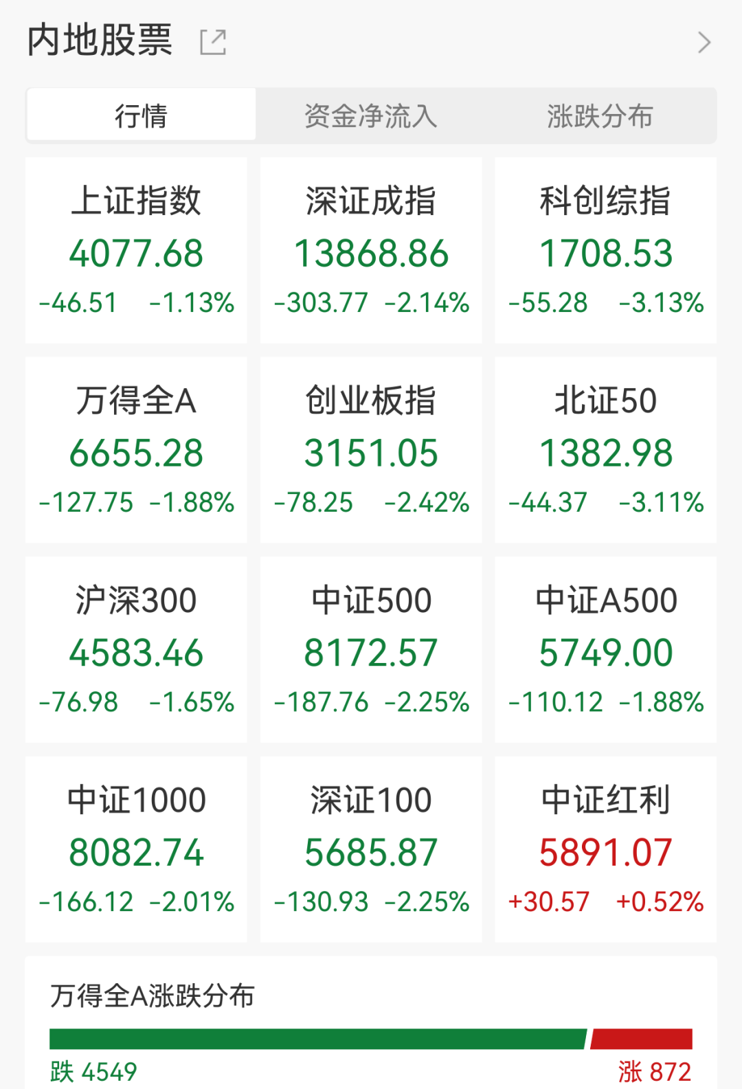 亚洲电力股票__股票电网板块龙头股