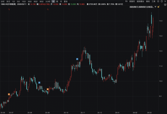 _瑞士7.8万亿_瑞士七点八万亿