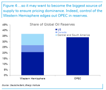 委内瑞拉一美元能干什么_委内瑞拉去美元化_