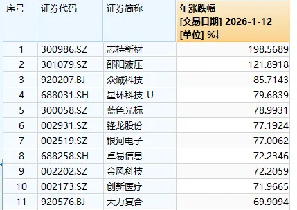 2021年停牌核查的股票_停牌核查一般几天_