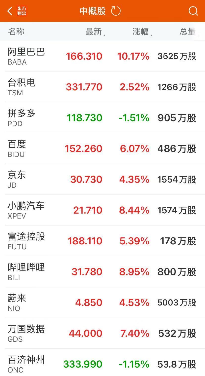 美国股票市场市值60万亿美元_市值万亿美元的公司_