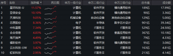 _国产人工智能公司_国产人工智能