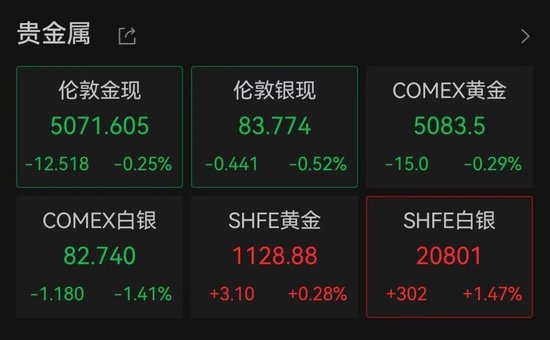 17克旧金1:1“换新”仅得9克金项链？涉事金店：并非克重1:1，而是价值1:1！