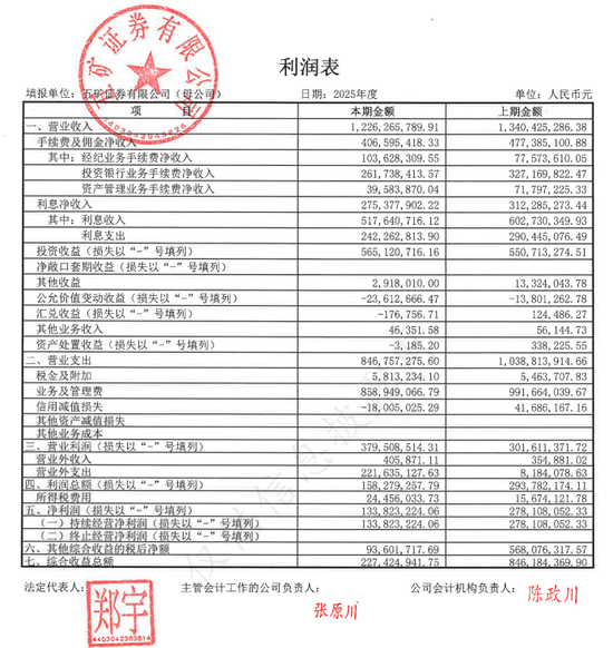 证券损害赔偿_五矿资源业绩_