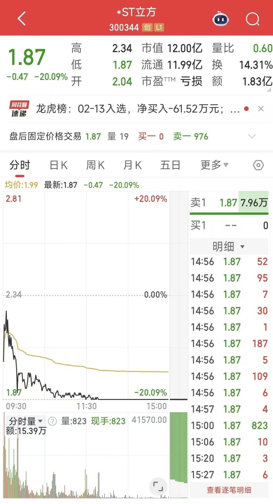 _被终止上市公司_终止上市股票怎么处理