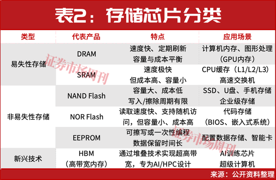 牛股启动指标主图公式_超级主力启动指标_