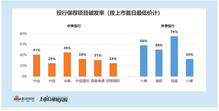 港股单日最大跌幅限制__股票配资门户荐选a简配资