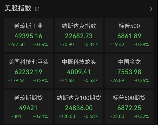 全球第一，易主