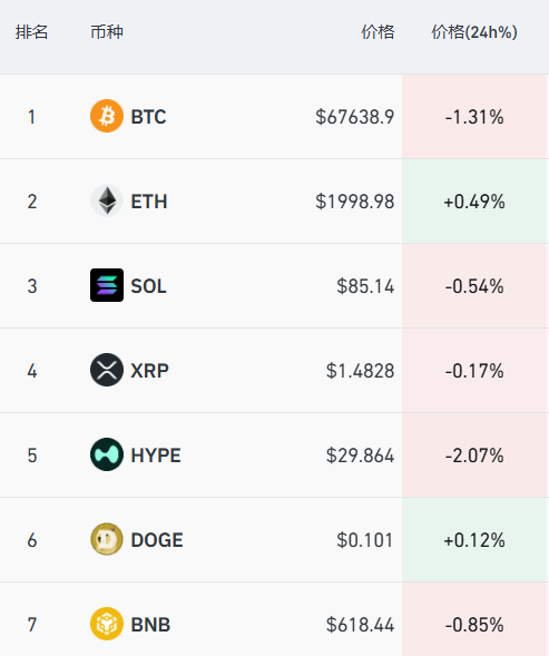 美股涨a股会涨吗_美股大跌黄金一定涨吗_