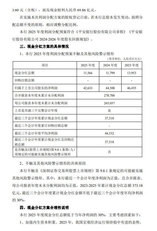 平安银行10派1.8__中国平安派息日2021