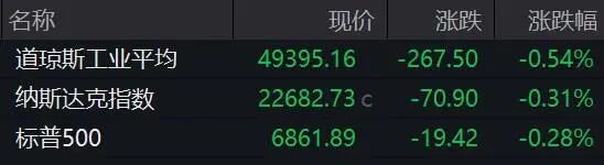 _伊朗石油涨价引发的抗议_伊朗油价涨了吗