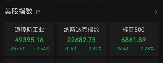 板块集体下跌__股市集体下跌