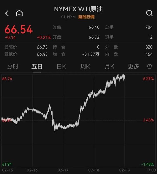 板块集体下跌_股市集体下跌_